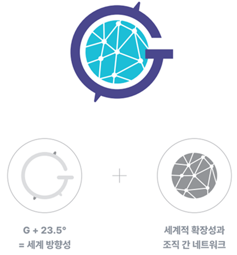 G + 23.5˚ = 세계 방향성 + 세계적 확장성과 조직 간 네트워크